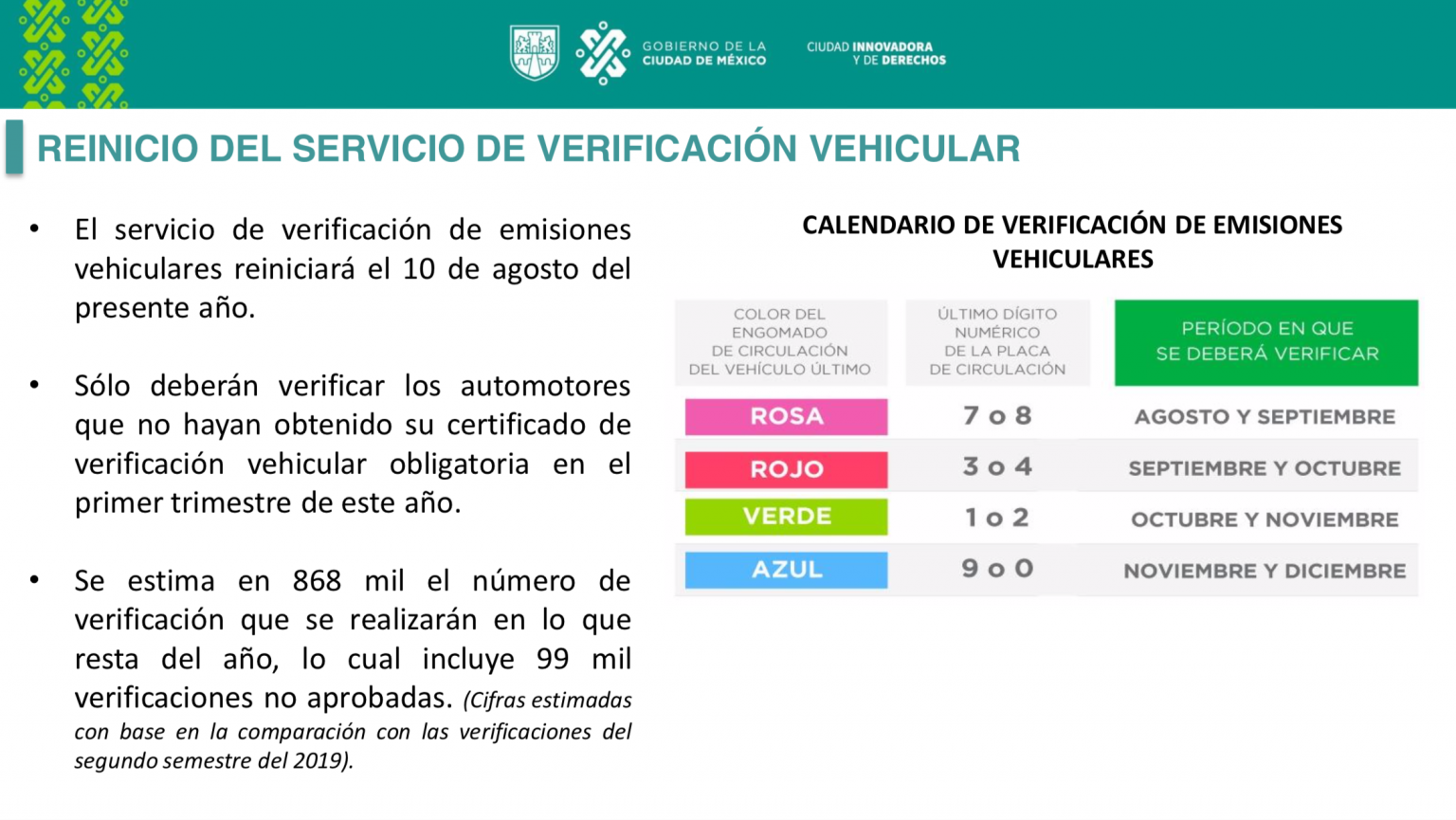 Reabren los centros de verificación vehicular en la CDMX SEDEMX