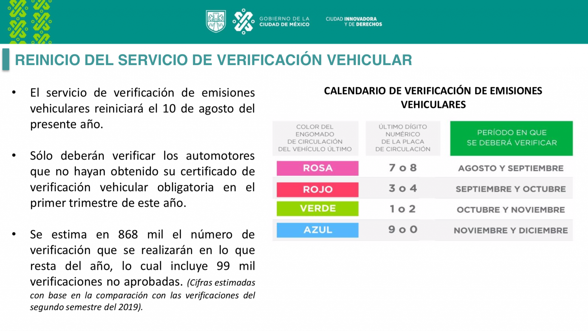 Reabren Los Centros De Verificación Vehicular En La Cdmx – Sedemx